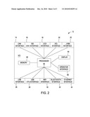 VEHICLE COMMUNICATIONS INTERFACE AND METHOD OF OPERATION THEREOF diagram and image