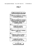 ROLL RIGIDITY CONTROLLER OF VEHICLE diagram and image