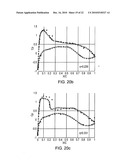 METHOD OF DESIGN OPTIMISATION diagram and image