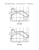 METHOD OF DESIGN OPTIMISATION diagram and image