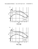 METHOD OF DESIGN OPTIMISATION diagram and image