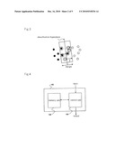 DATA ANALYSIS APPARATUS, DATA ANALYSIS METHOD, AND PROGRAM diagram and image