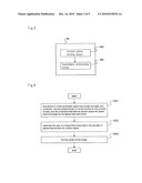 DATA ANALYSIS APPARATUS, DATA ANALYSIS METHOD, AND PROGRAM diagram and image