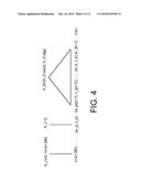 APPLYING A STRUCTURED LANGUAGE MODEL TO INFORMATION EXTRACTION diagram and image