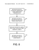 APPLYING A STRUCTURED LANGUAGE MODEL TO INFORMATION EXTRACTION diagram and image