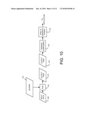 APPLYING A STRUCTURED LANGUAGE MODEL TO INFORMATION EXTRACTION diagram and image