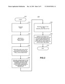 Context-Relevant Images diagram and image