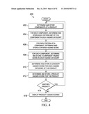 COMPREHENSIVE HAZARD EVALUATION SYSTEM AND METHOD FOR CHEMICALS AND PRODUCTS diagram and image