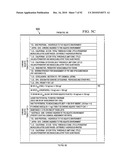 COMPREHENSIVE HAZARD EVALUATION SYSTEM AND METHOD FOR CHEMICALS AND PRODUCTS diagram and image