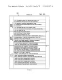 COMPREHENSIVE HAZARD EVALUATION SYSTEM AND METHOD FOR CHEMICALS AND PRODUCTS diagram and image