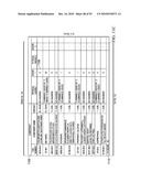 COMPREHENSIVE HAZARD EVALUATION SYSTEM AND METHOD FOR CHEMICALS AND PRODUCTS diagram and image