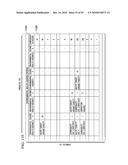 COMPREHENSIVE HAZARD EVALUATION SYSTEM AND METHOD FOR CHEMICALS AND PRODUCTS diagram and image