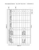 COMPREHENSIVE HAZARD EVALUATION SYSTEM AND METHOD FOR CHEMICALS AND PRODUCTS diagram and image