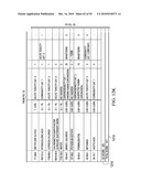 COMPREHENSIVE HAZARD EVALUATION SYSTEM AND METHOD FOR CHEMICALS AND PRODUCTS diagram and image