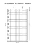 COMPREHENSIVE HAZARD EVALUATION SYSTEM AND METHOD FOR CHEMICALS AND PRODUCTS diagram and image