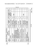 COMPREHENSIVE HAZARD EVALUATION SYSTEM AND METHOD FOR CHEMICALS AND PRODUCTS diagram and image