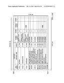 COMPREHENSIVE HAZARD EVALUATION SYSTEM AND METHOD FOR CHEMICALS AND PRODUCTS diagram and image