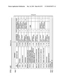 COMPREHENSIVE HAZARD EVALUATION SYSTEM AND METHOD FOR CHEMICALS AND PRODUCTS diagram and image