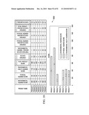 COMPREHENSIVE HAZARD EVALUATION SYSTEM AND METHOD FOR CHEMICALS AND PRODUCTS diagram and image