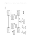 SYNCHRONIZING DELEGATION MODELS BETWEEN DISPARATE SERVERS diagram and image