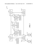 SYNCHRONIZING DELEGATION MODELS BETWEEN DISPARATE SERVERS diagram and image