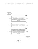 SYNCHRONIZING DELEGATION MODELS BETWEEN DISPARATE SERVERS diagram and image