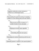 ENHANCING DATABASE MANAGEMENT BY SEARCH, PERSONAL SEARCH, ADVERTISING, AND DATABASES ANALYSIS EFFICIENTLY USING CORE-SET IMPLEMENTATIONS diagram and image