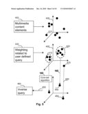 ENHANCING DATABASE MANAGEMENT BY SEARCH, PERSONAL SEARCH, ADVERTISING, AND DATABASES ANALYSIS EFFICIENTLY USING CORE-SET IMPLEMENTATIONS diagram and image