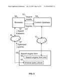 ENHANCING DATABASE MANAGEMENT BY SEARCH, PERSONAL SEARCH, ADVERTISING, AND DATABASES ANALYSIS EFFICIENTLY USING CORE-SET IMPLEMENTATIONS diagram and image