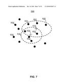 ENHANCING DATABASE MANAGEMENT BY SEARCH, PERSONAL SEARCH, ADVERTISING, AND DATABASES ANALYSIS EFFICIENTLY USING CORE-SET IMPLEMENTATIONS diagram and image