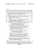 ENHANCING DATABASE MANAGEMENT BY SEARCH, PERSONAL SEARCH, ADVERTISING, AND DATABASES ANALYSIS EFFICIENTLY USING CORE-SET IMPLEMENTATIONS diagram and image