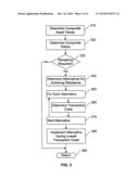 System, Method, and Computer Program Product for Cost Effective, Dynamic Allocation of Assets Among a Plurality of Investments diagram and image