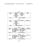 System, Method, and Computer Program Product for Cost Effective, Dynamic Allocation of Assets Among a Plurality of Investments diagram and image