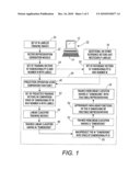 FAST AND EFFICIENT NONLINEAR CLASSIFIER GENERATED FROM A TRAINED LINEAR CLASSIFIER diagram and image