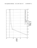 FAST AND EFFICIENT NONLINEAR CLASSIFIER GENERATED FROM A TRAINED LINEAR CLASSIFIER diagram and image