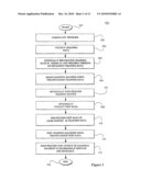 Kernels for Identifying Patterns in Datasets Containing Noise or Transformation Invariances diagram and image