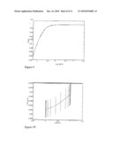 Kernels for Identifying Patterns in Datasets Containing Noise or Transformation Invariances diagram and image