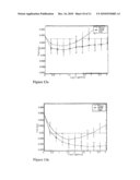 Kernels for Identifying Patterns in Datasets Containing Noise or Transformation Invariances diagram and image