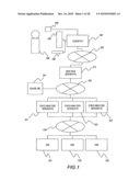 DATA ANALYSIS SYSTEM AND METHOD diagram and image