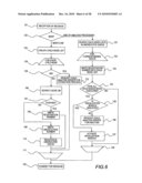 DATA ANALYSIS SYSTEM AND METHOD diagram and image