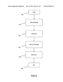 DATA ANALYSIS SYSTEM AND METHOD diagram and image