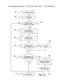 DATA ANALYSIS SYSTEM AND METHOD diagram and image