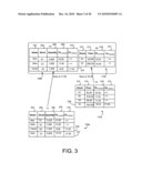 CORRELATION AWARE SYNCHRONIZATION FOR NEAR REAL-TIME DECISION SUPPORT diagram and image