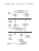 CORRELATION AWARE SYNCHRONIZATION FOR NEAR REAL-TIME DECISION SUPPORT diagram and image