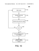 CORRELATION AWARE SYNCHRONIZATION FOR NEAR REAL-TIME DECISION SUPPORT diagram and image