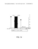 CORRELATION AWARE SYNCHRONIZATION FOR NEAR REAL-TIME DECISION SUPPORT diagram and image