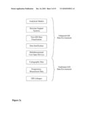 ADVANCED GEOGRAPHIC INFORMATION SYSTEM (GIS) PROVIDING MODELING, DECISION SUPPORT, VISUALIZATION, SONIFICATION, WEB INTERFACE, RISK MANAGEMENT, SENSITIVITY ANALYSIS, SENSOR TELEMETRY, FIELD VIDEO, AND FIELD AUDIO diagram and image