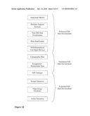 ADVANCED GEOGRAPHIC INFORMATION SYSTEM (GIS) PROVIDING MODELING, DECISION SUPPORT, VISUALIZATION, SONIFICATION, WEB INTERFACE, RISK MANAGEMENT, SENSITIVITY ANALYSIS, SENSOR TELEMETRY, FIELD VIDEO, AND FIELD AUDIO diagram and image