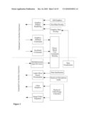 ADVANCED GEOGRAPHIC INFORMATION SYSTEM (GIS) PROVIDING MODELING, DECISION SUPPORT, VISUALIZATION, SONIFICATION, WEB INTERFACE, RISK MANAGEMENT, SENSITIVITY ANALYSIS, SENSOR TELEMETRY, FIELD VIDEO, AND FIELD AUDIO diagram and image