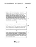 PRODUCTIVE DISTRIBUTION FOR RESULT OPTIMIZATION WITHIN A HIERARCHICAL ARCHITECTURE diagram and image